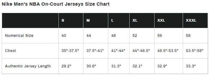 Nike Men's NBA On-Court Jerseys Size Chart with numerical and chest measurements.