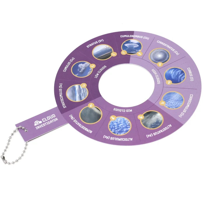 Cloud Investigator tool