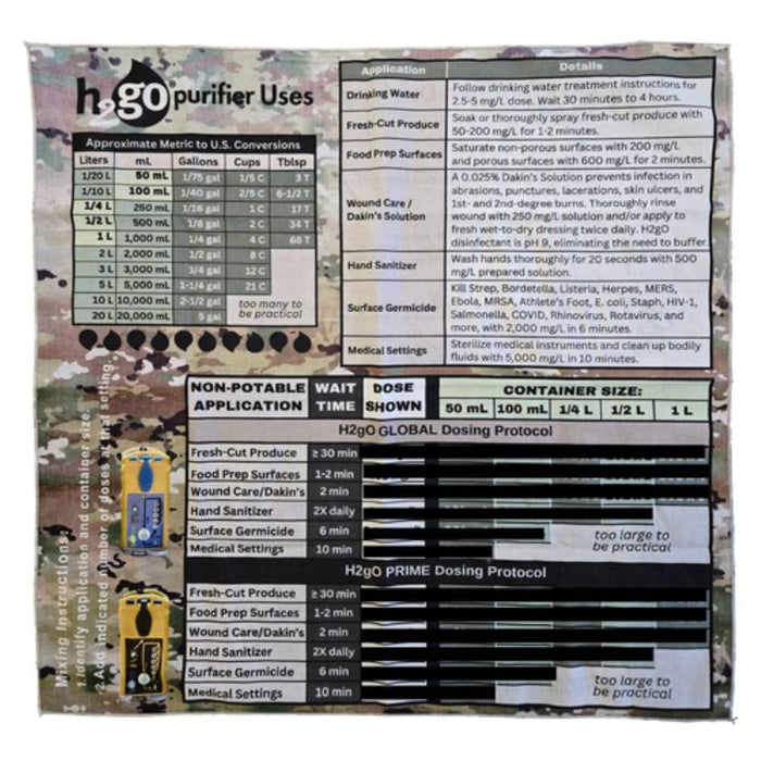 H2gO Camo Bandana