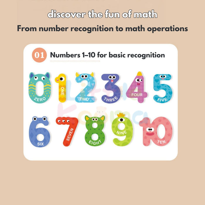 Ready Stock Magnetic Alphabet & Number Puzzle Early Learning Toy for Kids 3 Years + - Little Kooma